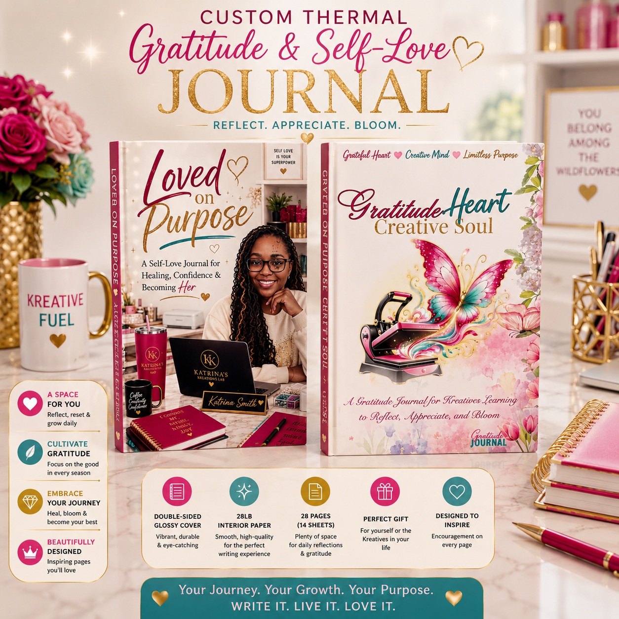 Custom Soft Cover Thermal Journal | 5.5" x 8.5" Glossy Journal | Handmade Journal