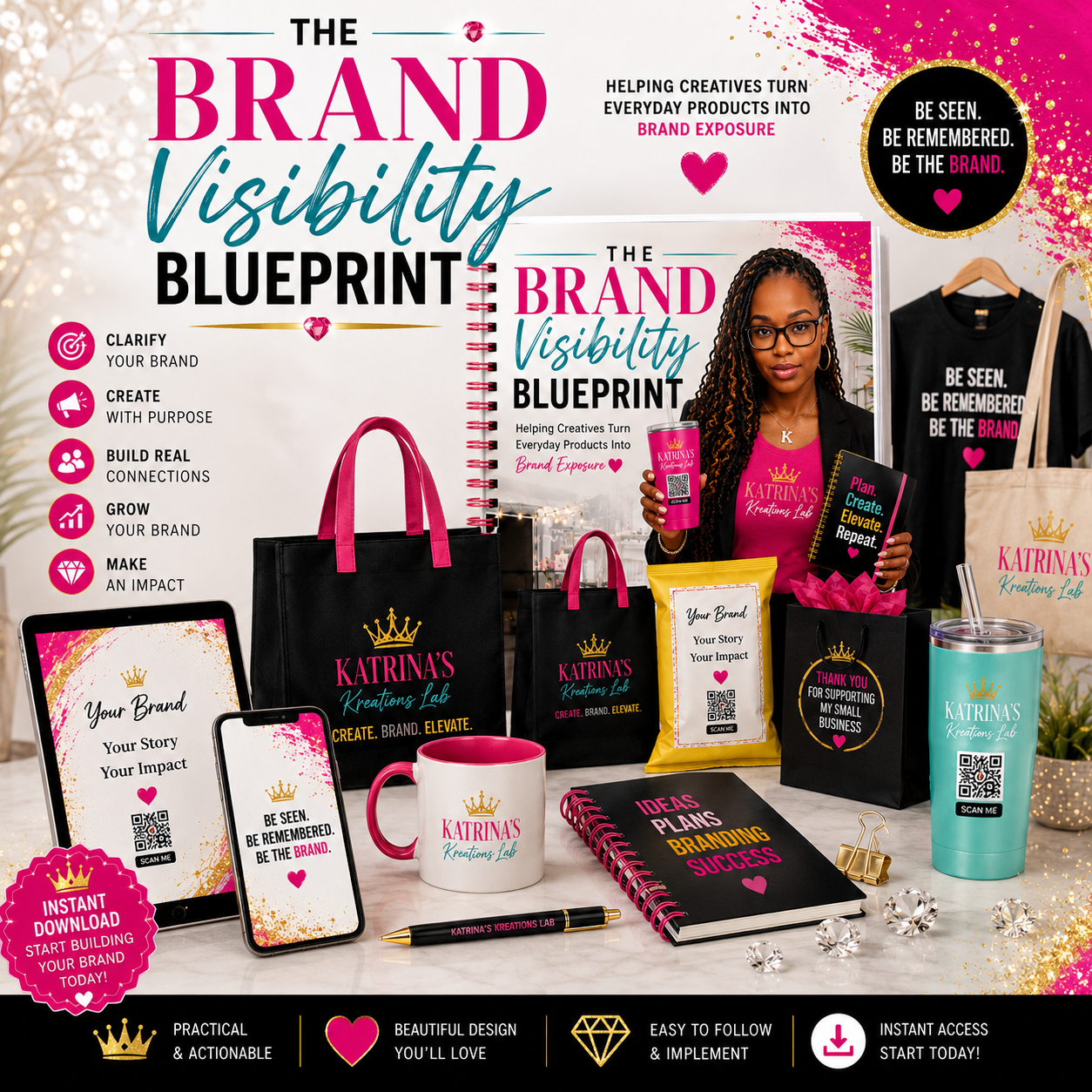 THE BRAND VISIBILITY BLUEPRINT